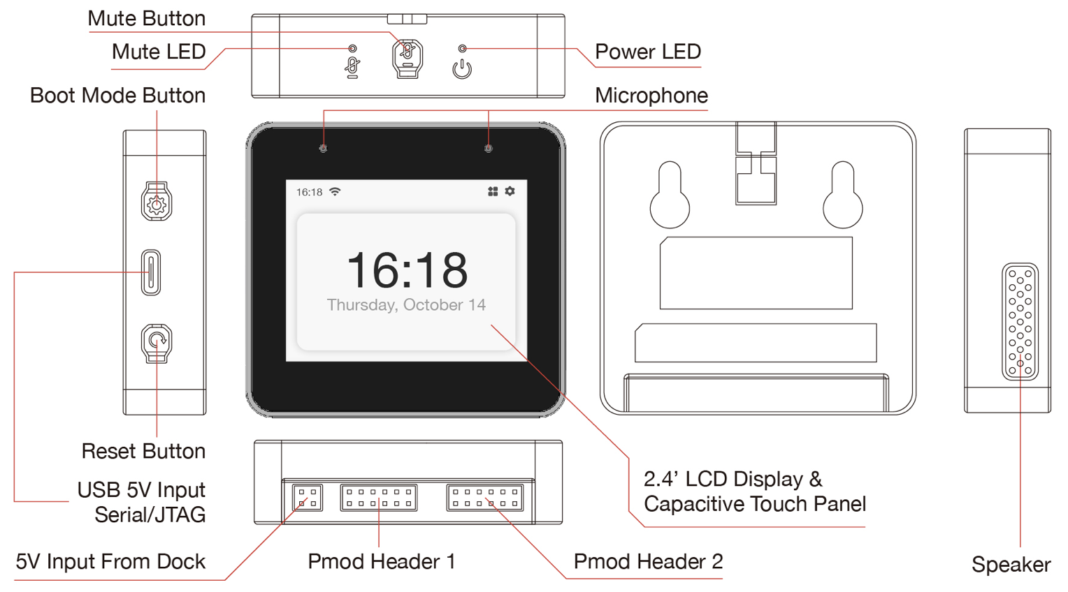 Limited Sale: Launching ESP32-S3-BOX, a Versatile AI Voice